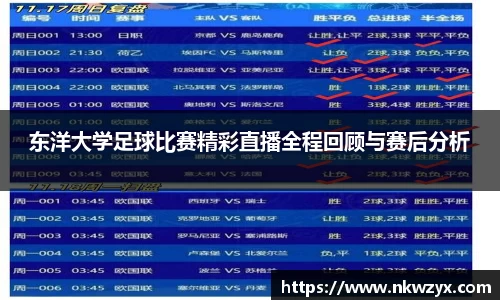 东洋大学足球比赛精彩直播全程回顾与赛后分析