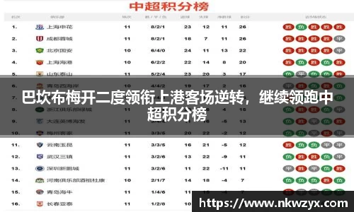 巴坎布梅开二度领衔上港客场逆转，继续领跑中超积分榜