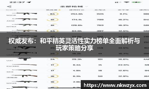 权威发布：和平精英灵活性实力榜单全面解析与玩家策略分享