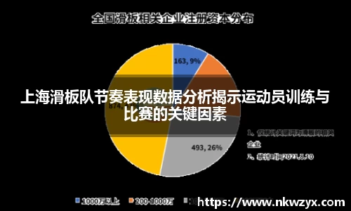 上海滑板队节奏表现数据分析揭示运动员训练与比赛的关键因素