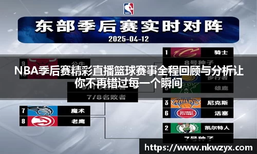NBA季后赛精彩直播篮球赛事全程回顾与分析让你不再错过每一个瞬间